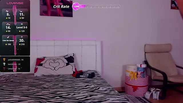 Sonja_Stripper_Ray