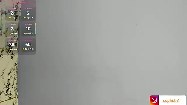 Sophi_Thaylorr