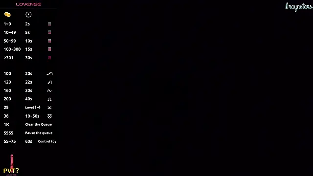 raynstars