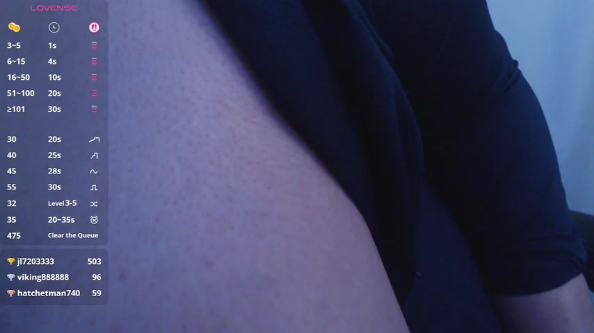 Bigbittiesandfun live screenshot 2025-10-01 20:33:59